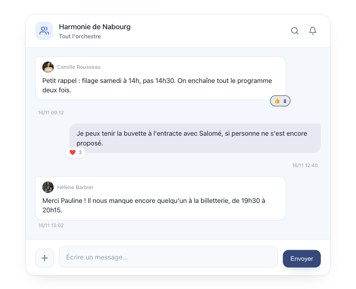 La discussion de tout l'orchestre : les messages de chacun et les réactions.